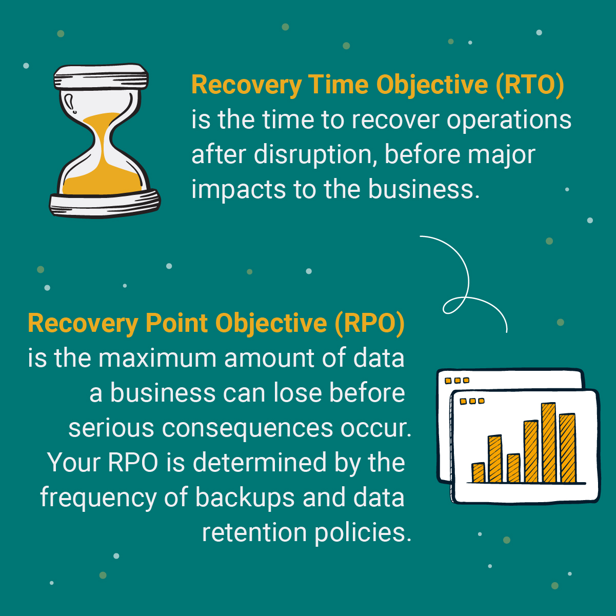 Backup Disaster Recovery Why It Matters And How To Implement It Scalepad