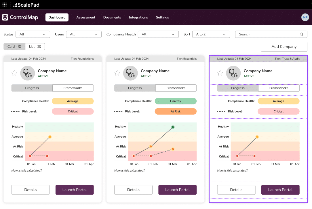 ControlMap upgrades the MSP Dashboard | ScalePad